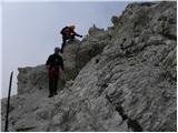 Passo Tre Croci - Cristallino d'Ampezzo